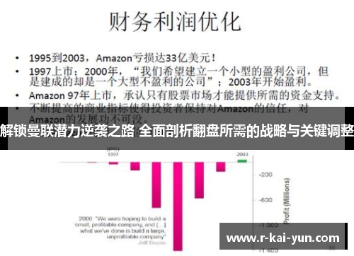 解锁曼联潜力逆袭之路 全面剖析翻盘所需的战略与关键调整