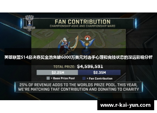 英雄联盟S14总决赛奖金池突破6000万美元对选手心理和竞技状态的深远影响分析 英雄联盟S14总决赛奖金池突破6000万美元对选手心理和竞技状态的深远影响分析