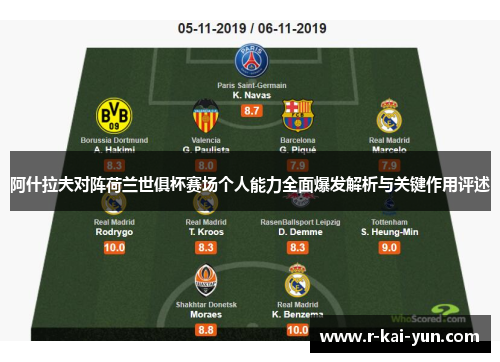 阿什拉夫对阵荷兰世俱杯赛场个人能力全面爆发解析与关键作用评述 阿什拉夫对阵荷兰世俱杯赛场个人能力全面爆发解析与关键作用评述