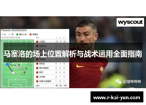 马塞洛的场上位置解析与战术运用全面指南