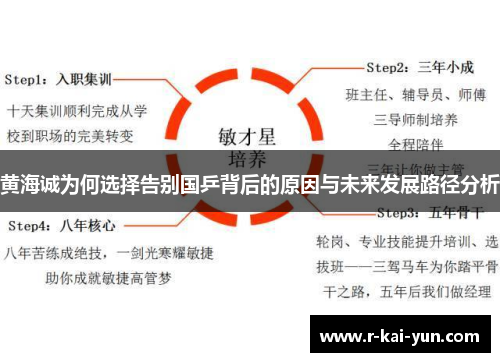 黄海诚为何选择告别国乒背后的原因与未来发展路径分析