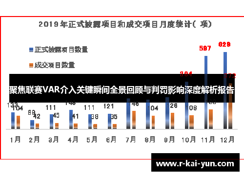 聚焦联赛VAR介入关键瞬间全景回顾与判罚影响深度解析报告 聚焦联赛VAR介入关键瞬间全景回顾与判罚影响深度解析报告
