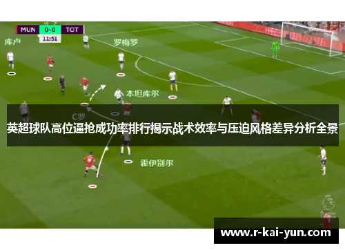英超球队高位逼抢成功率排行揭示战术效率与压迫风格差异分析全景 英超球队高位逼抢成功率排行揭示战术效率与压迫风格差异分析全景