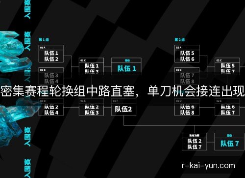 密集赛程轮换组中路直塞，单刀机会接连出现